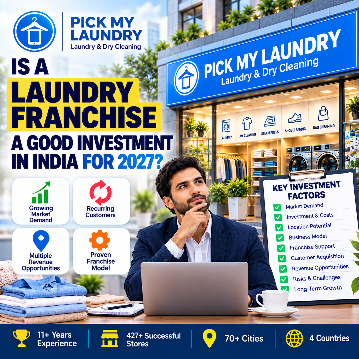 Is a Laundry Franchise a Good Investment in India for 2027?