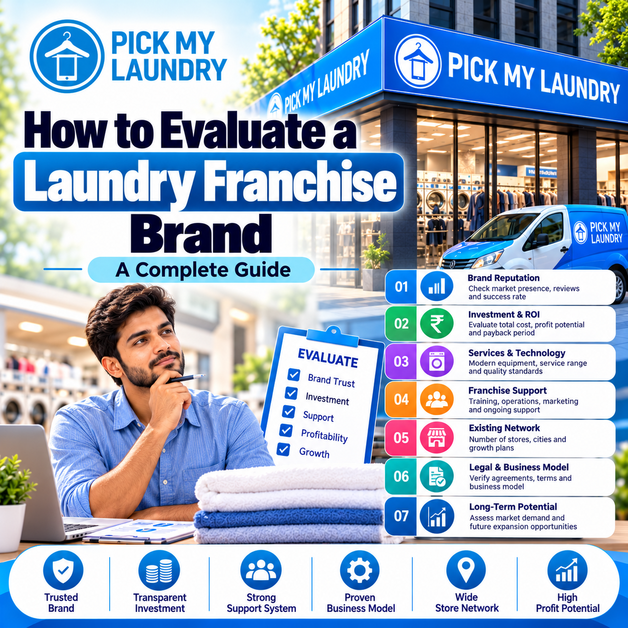 how to evaluate a laundry franchise brand