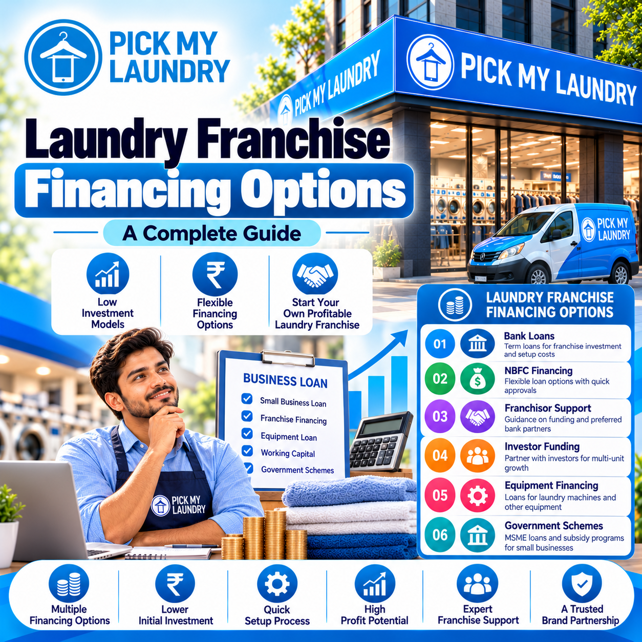 laundry franchise financing options
