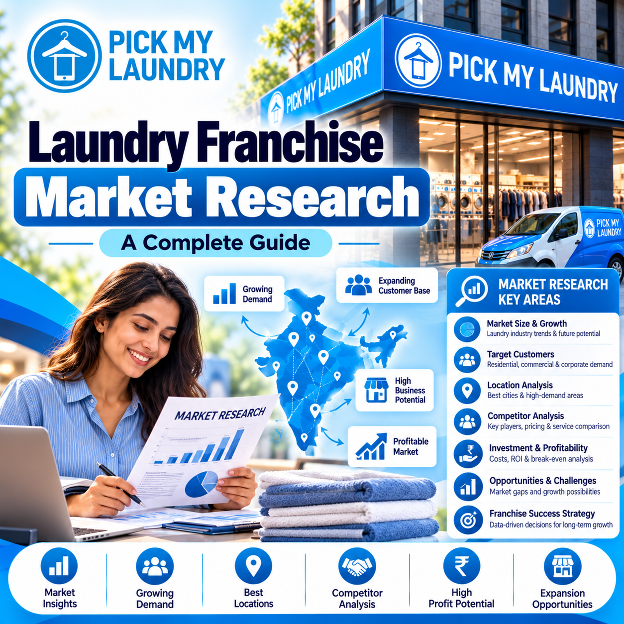 laundry franchise market research