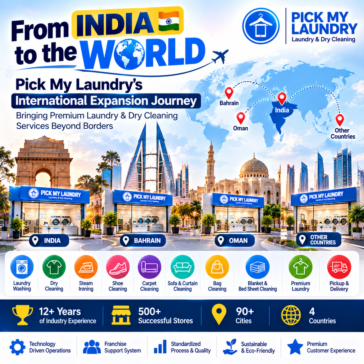 From India to the World: Pick My Laundry’s International Expansion Journey