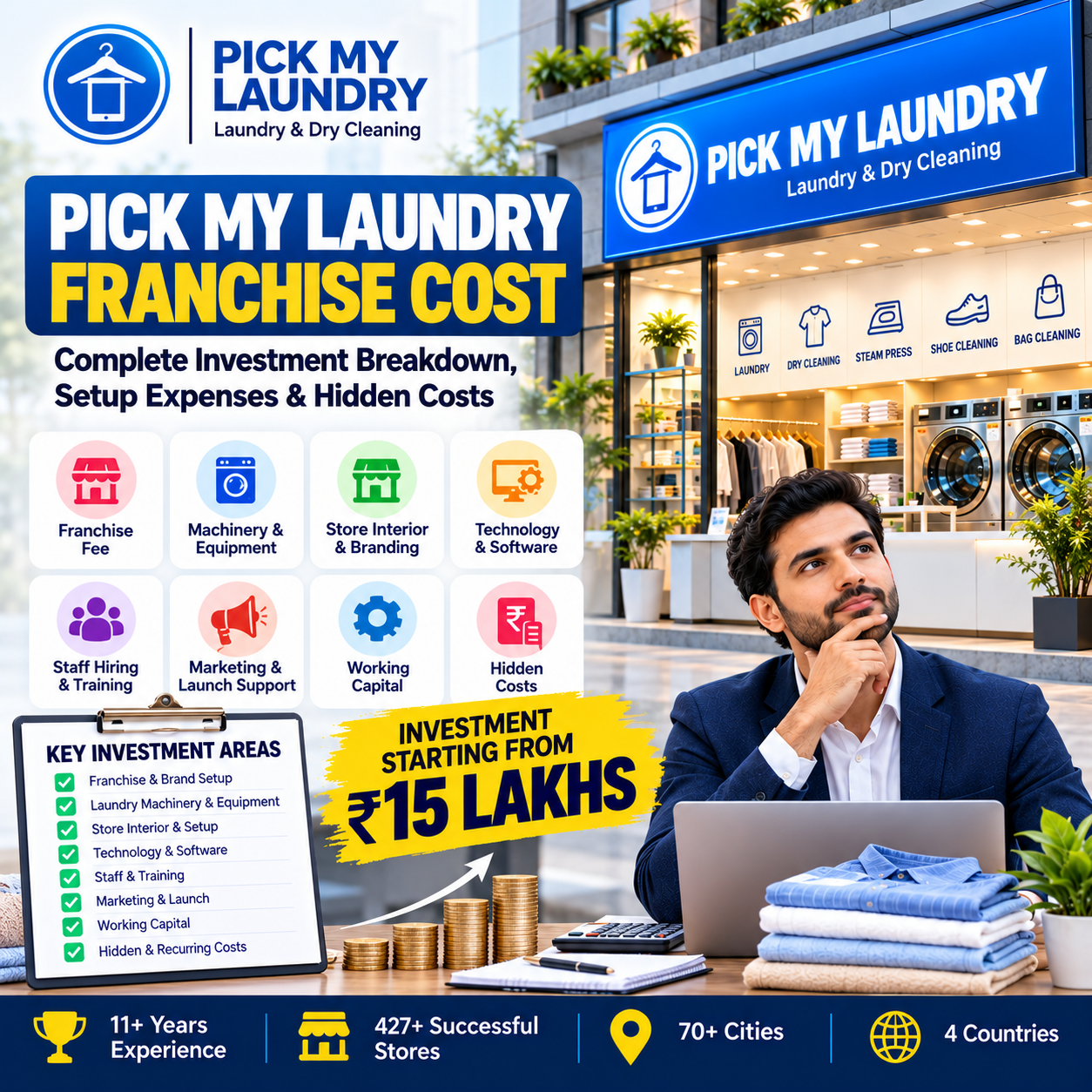 Pick My Laundry Franchise Cost: Investment, Setup & Hidden Expenses