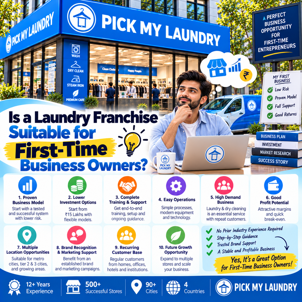 Is a Laundry Franchise Suitable for First-Time Business Owners?