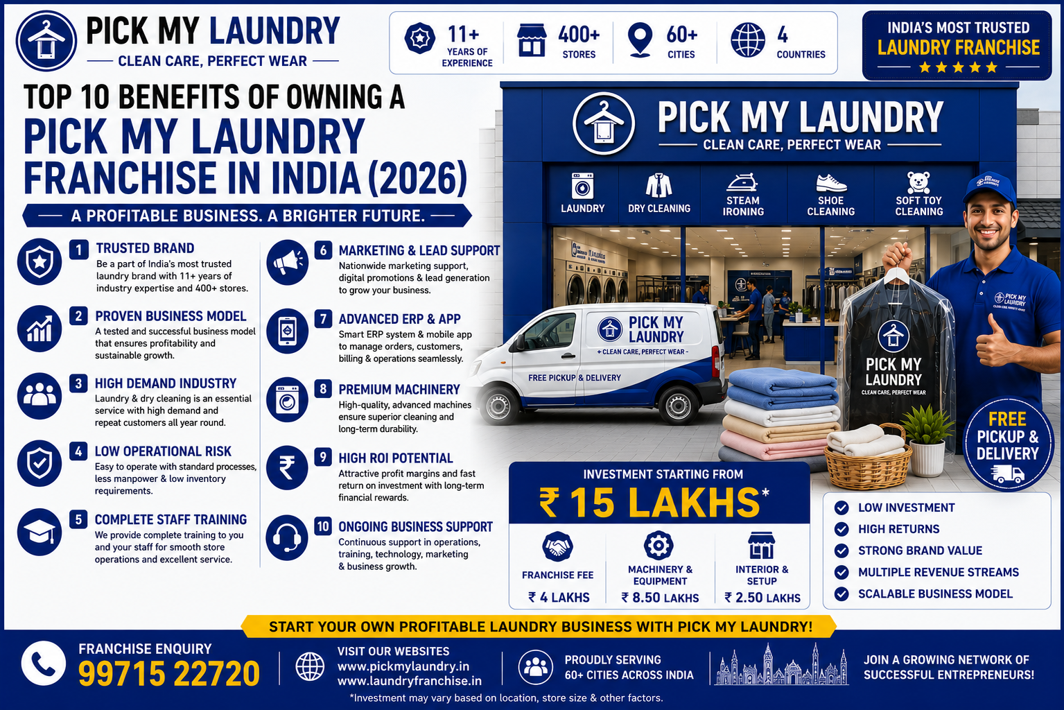 Top 10 Benefits of Owning a Pick My Laundry Franchise in India (2026)