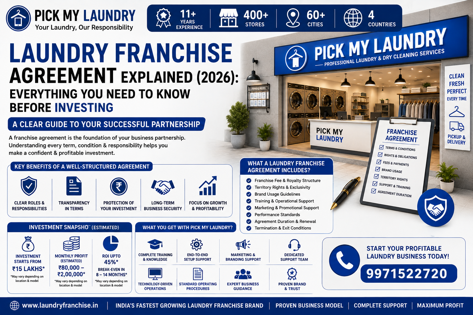 Laundry Franchise Agreement Explained (2026): Everything You Need to Know Before Investing | Pick My Laundry