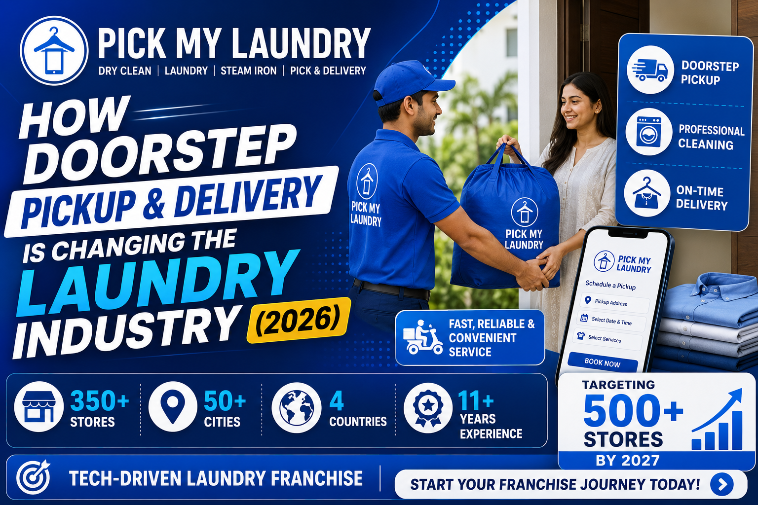 How Doorstep Pickup and Delivery is Changing the Laundry Industry (2026) | Pick My Laundry