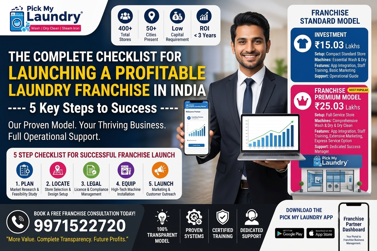 The Complete Checklist for Launching a Profitable Laundry Franchise in India (2026) | Pick My Laundry