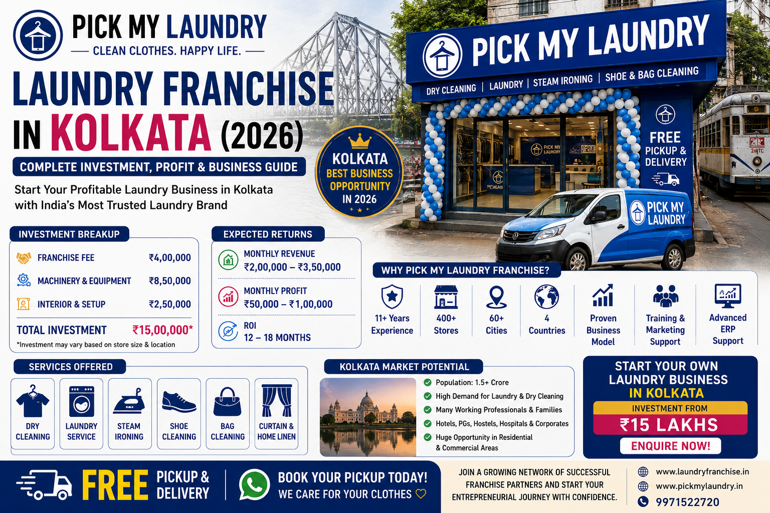 Laundry Franchise in Kolkata (2026): Complete Investment, Profit & Business Guide