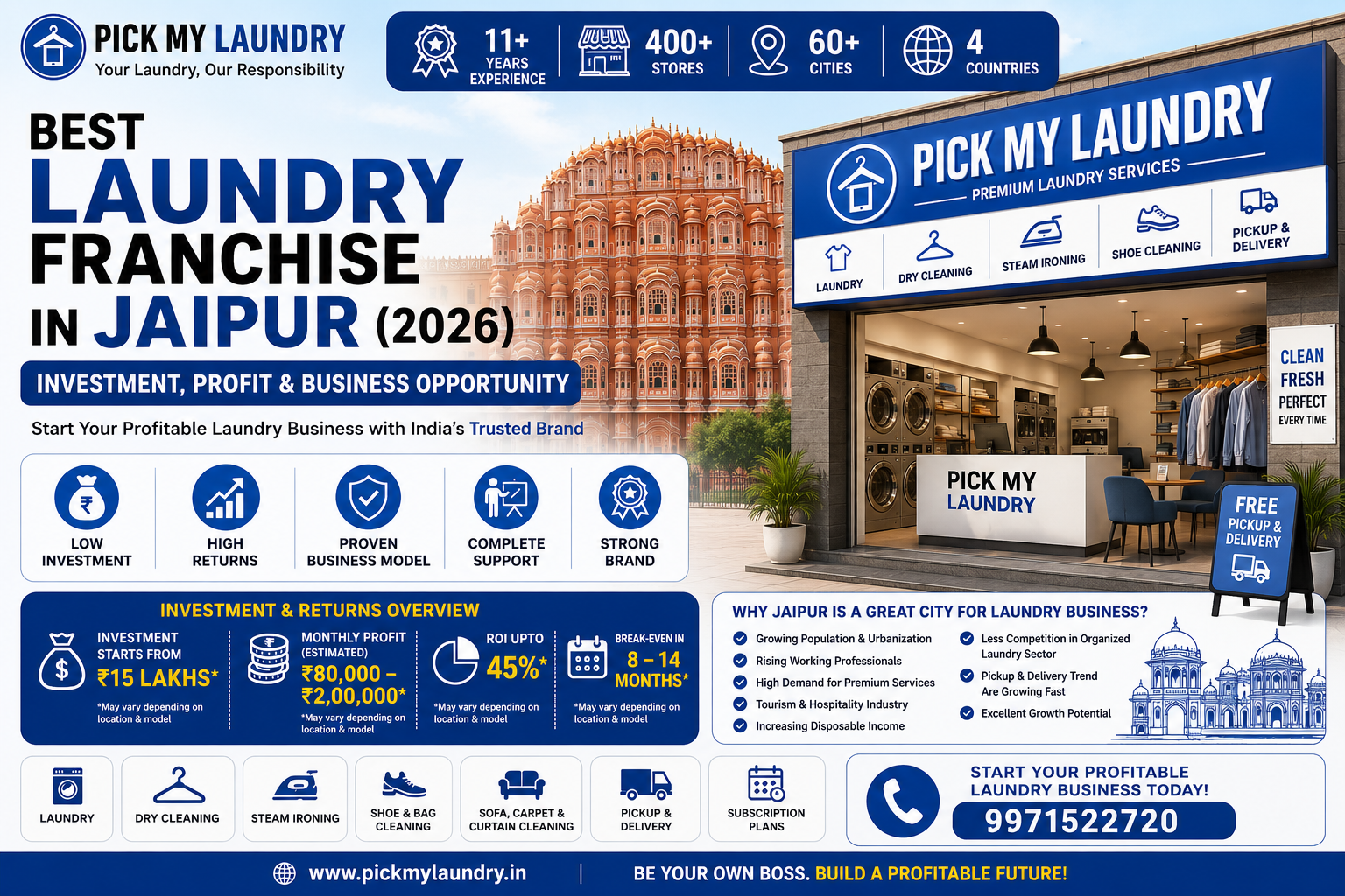 Best Laundry Franchise in Jaipur (2026): Investment, Profit & Business Opportunity