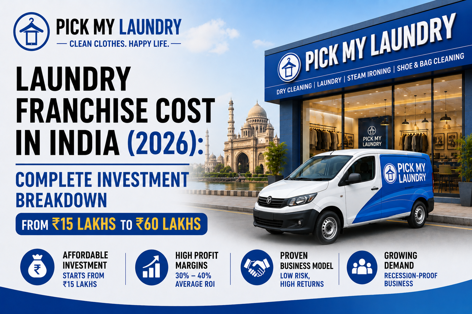Laundry Franchise Cost in India (2026): Complete Investment Breakdown from ₹15 Lakhs to ₹60 Lakhs