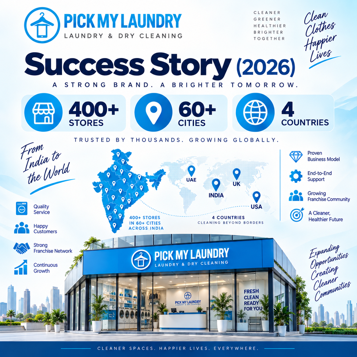 Pick My Laundry Success Story (2026): 400+ Stores, 60+ Cities & 4 Countries