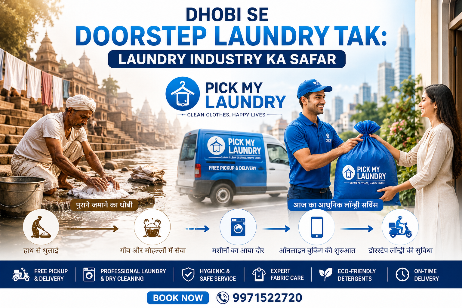 Dhobi Se Doorstep Laundry Tak: Laundry Industry Ka Safar | Pick My Laundry