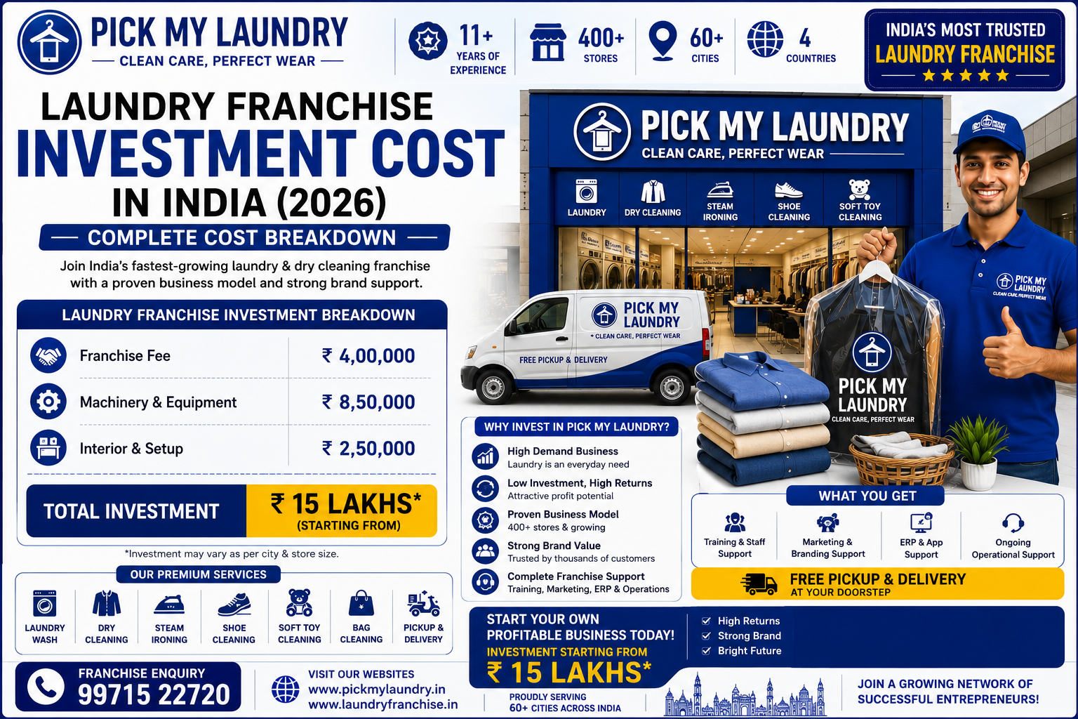 Laundry Franchise Investment Cost in India (2026) | Complete Cost Breakdown – Pick My Laundry