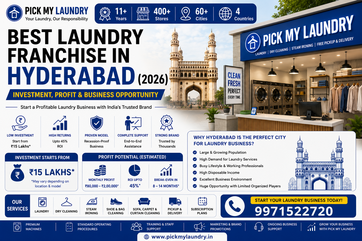 Best Laundry Franchise in Hyderabad (2026): Investment, Profit & Business Opportunity