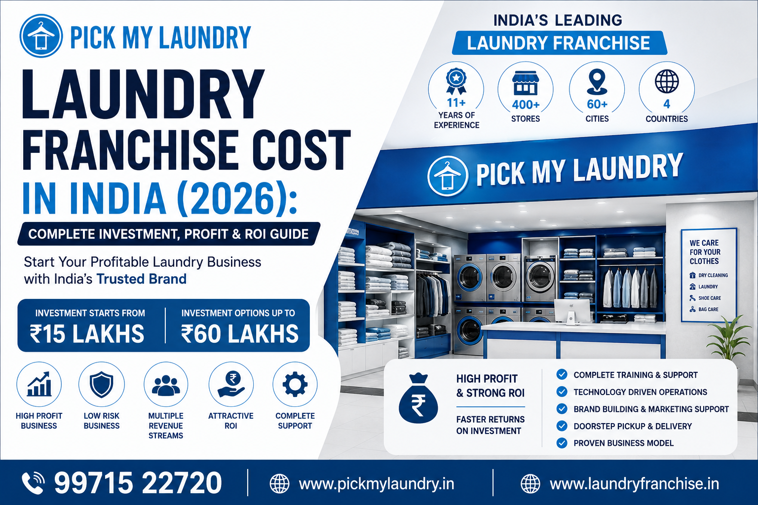 Laundry Franchise Cost in India (2026): Complete Investment, Profit & ROI Guide