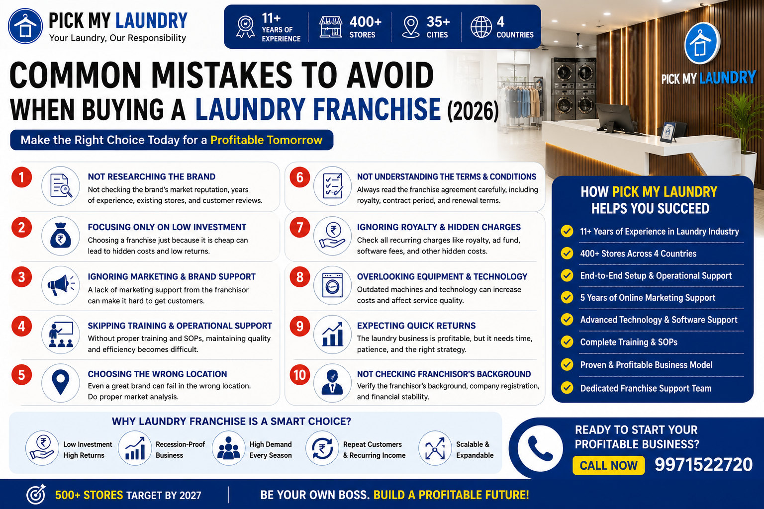 Common Mistakes to Avoid When Buying a Laundry Franchise (2026)