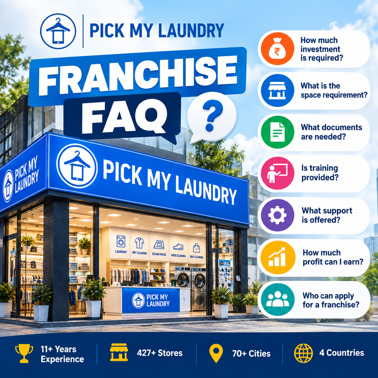 Pick My Laundry Franchise Eligibility & Requirements: Who Can Start a Laundry Franchise in India?