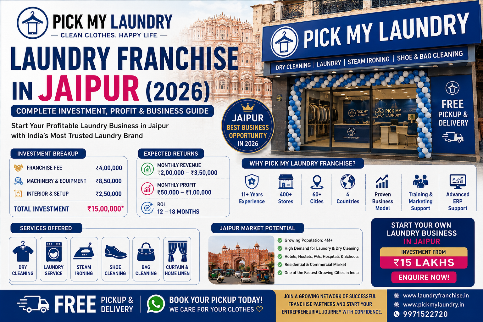 Laundry Franchise in Jaipur (2026): Complete Investment, Profit & Business Guide