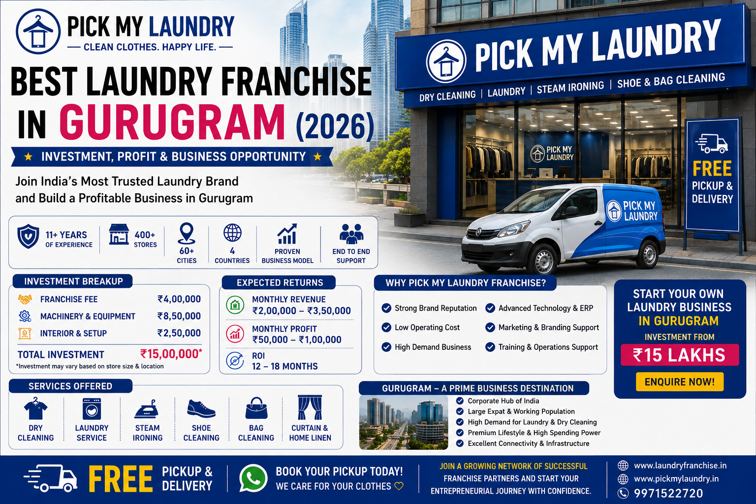 Best Laundry Franchise in Gurugram (2026): Investment, Profit & Business Opportunity