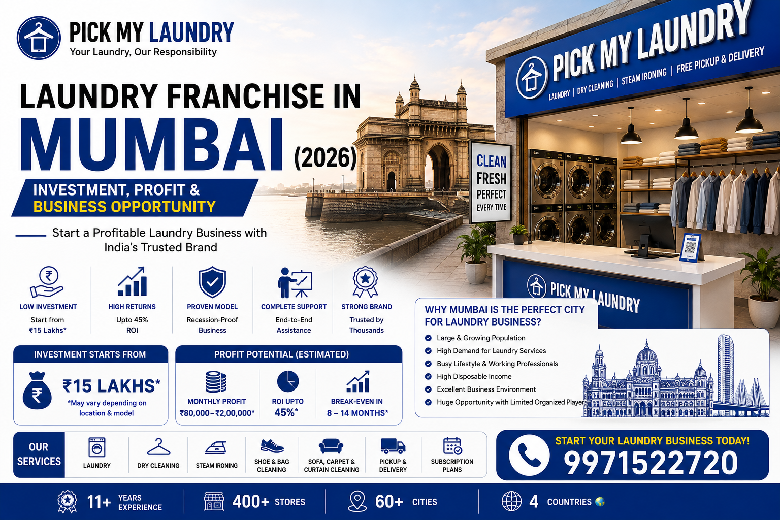 Laundry Franchise in Mumbai (2026): Investment, Profit & Business Opportunity