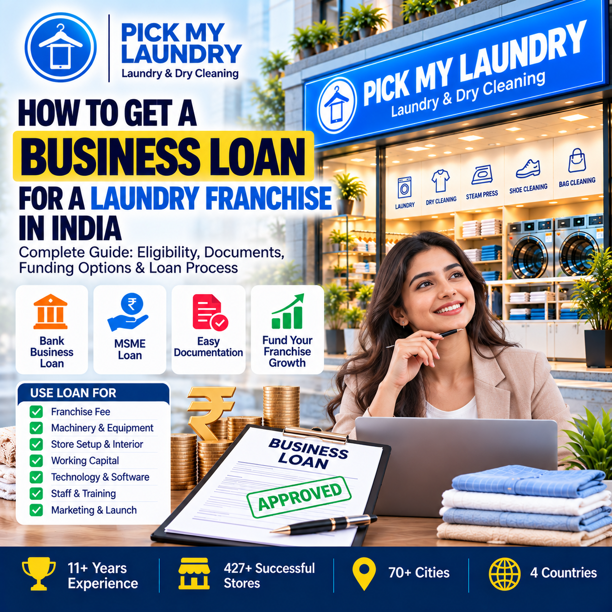 How to Get a Business Loan for a Laundry Franchise in India
