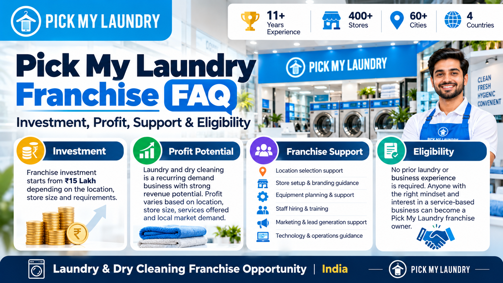Pick My Laundry Franchise FAQ: Investment, Profit, Support & Eligibility