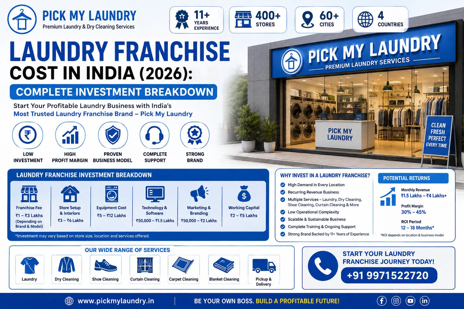 Laundry Franchise Cost in India (2026): Complete Investment Breakdown | Pick My Laundry