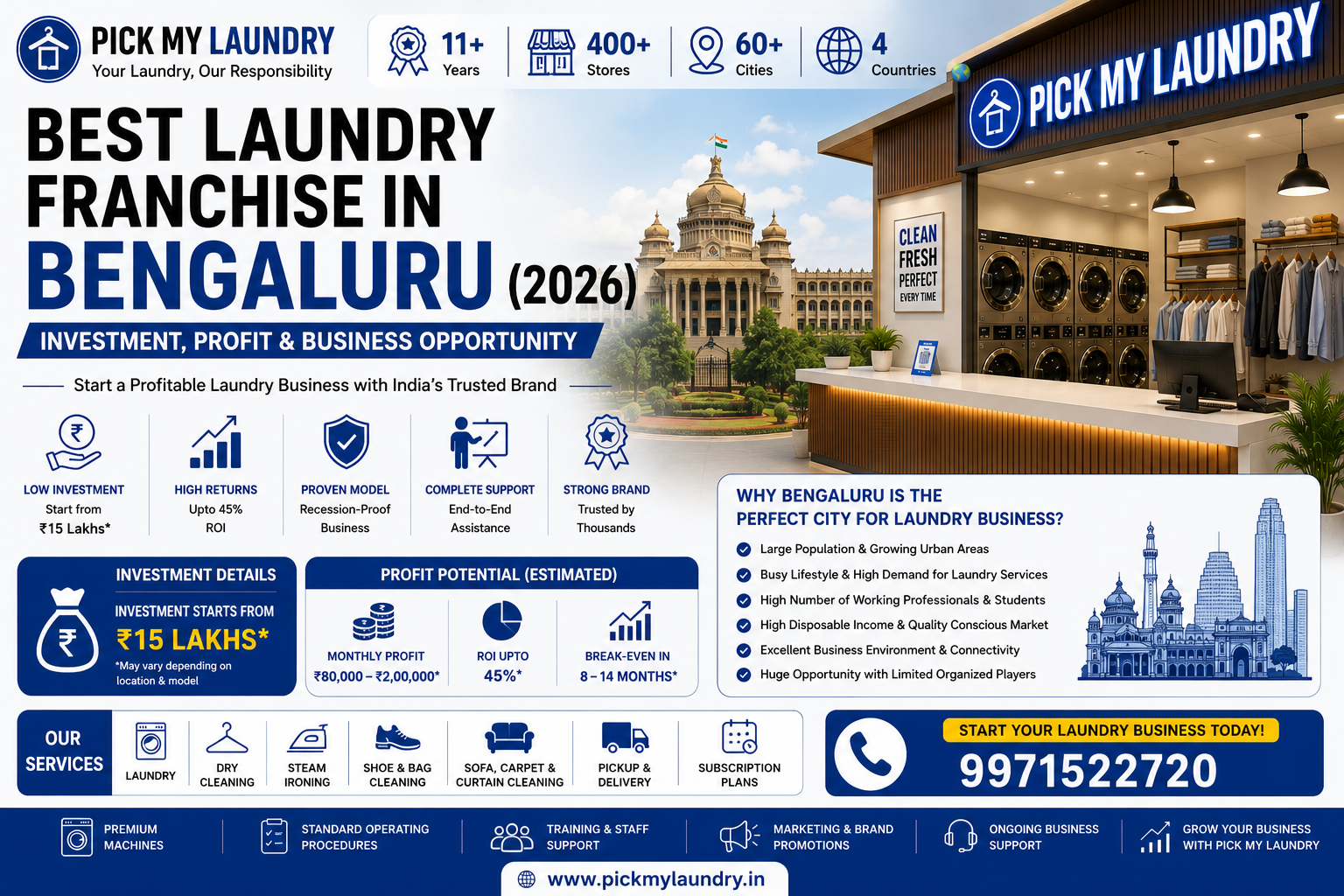 Best Laundry Franchise in Bengaluru (2026): Investment, Profit & Business Opportunity
